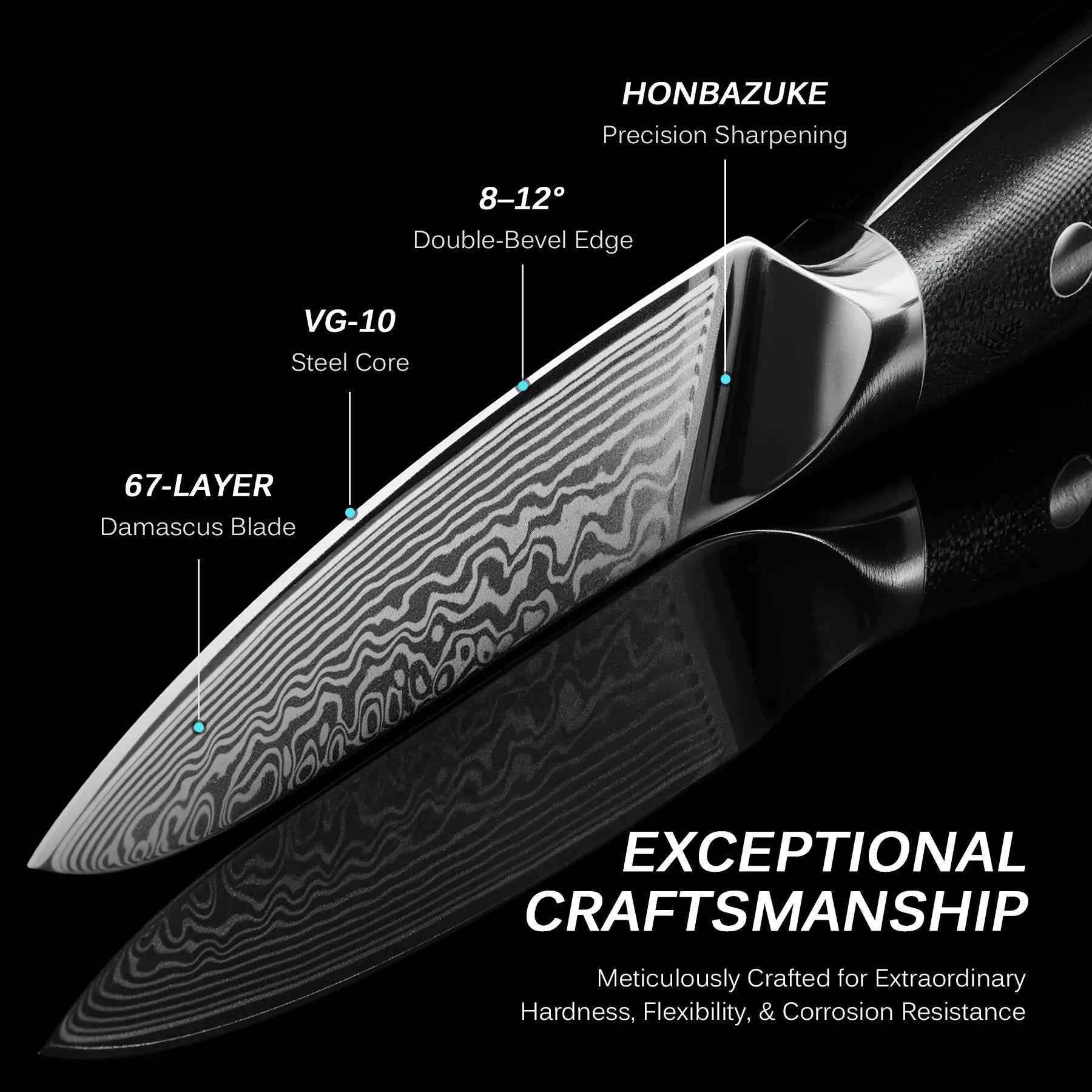 3.5" Damascus Paring Knife | Shogun Series Kyoku Knives