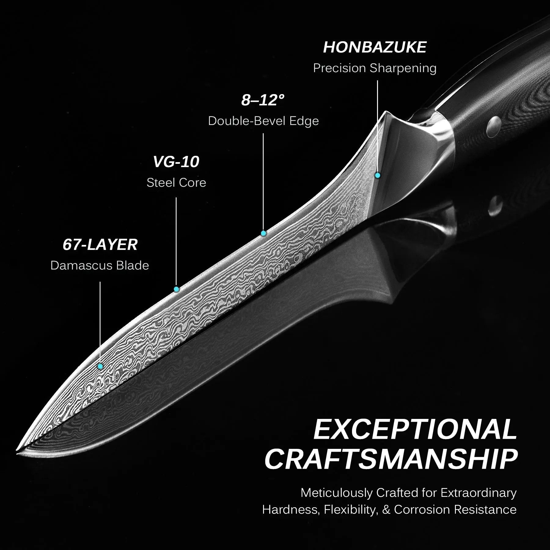 7" Boning Knife VG-10 Damascus Steel | Shogun Series Kyoku Knives