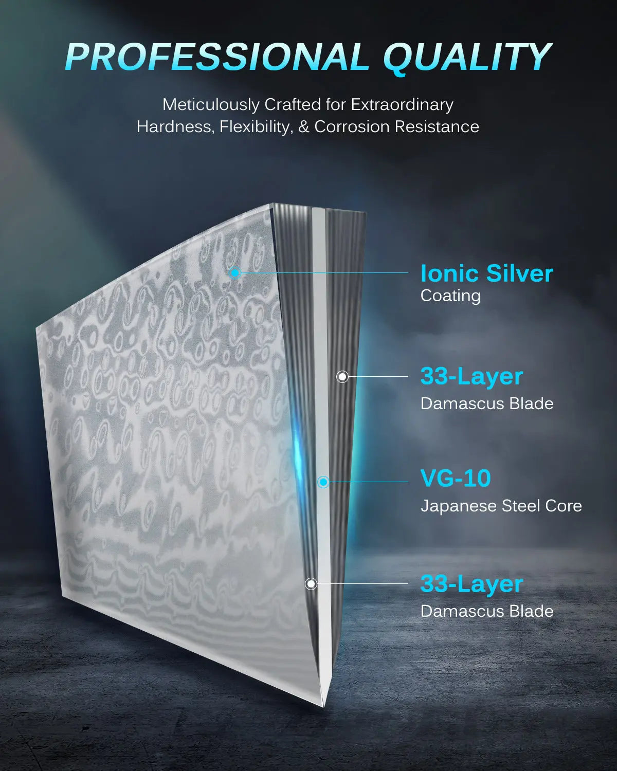 Bundle For Steak Lovers, Steak Knives + Slicing Knife| Shogun Gin Series Kyoku Knives