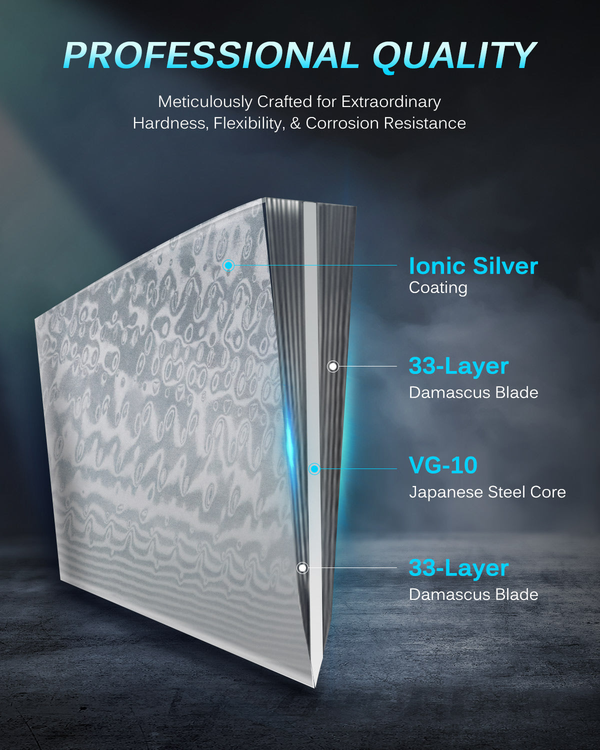 Kyoku Japanese Cleaver Knives | Breaking Down Tendon, Bone, Vegetable