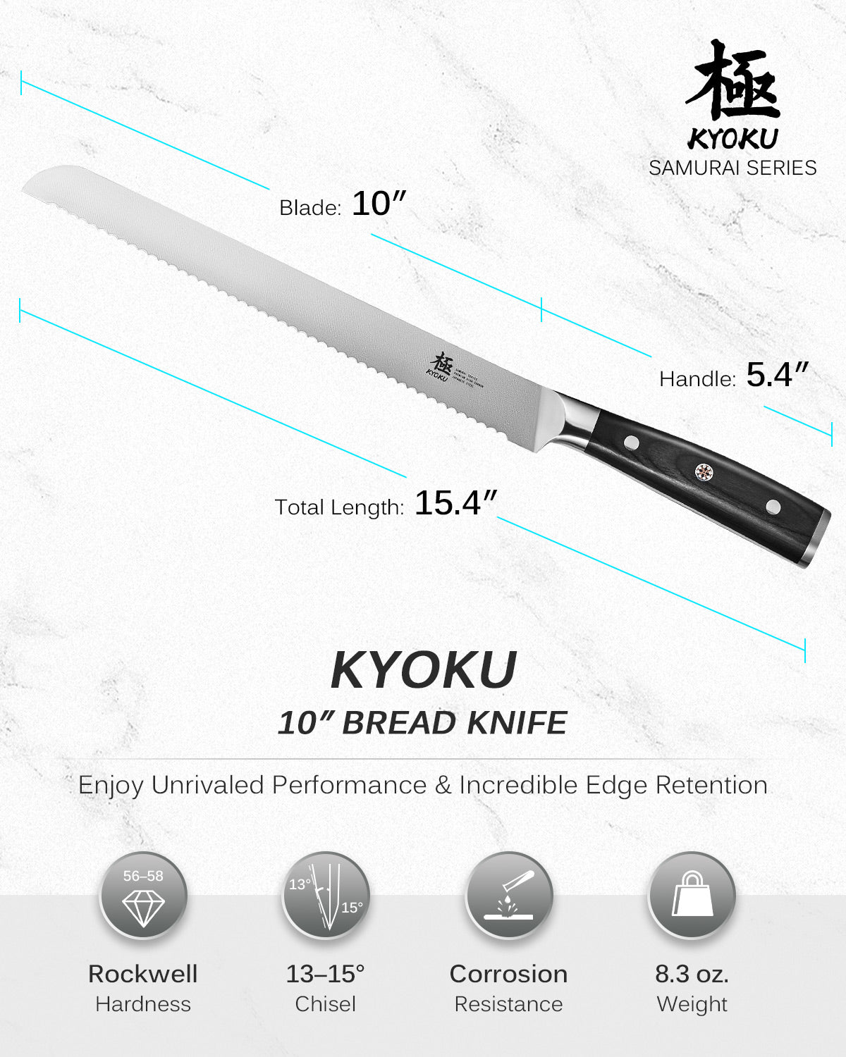 Japanese Knife Types, Ultimate Guide for 2024