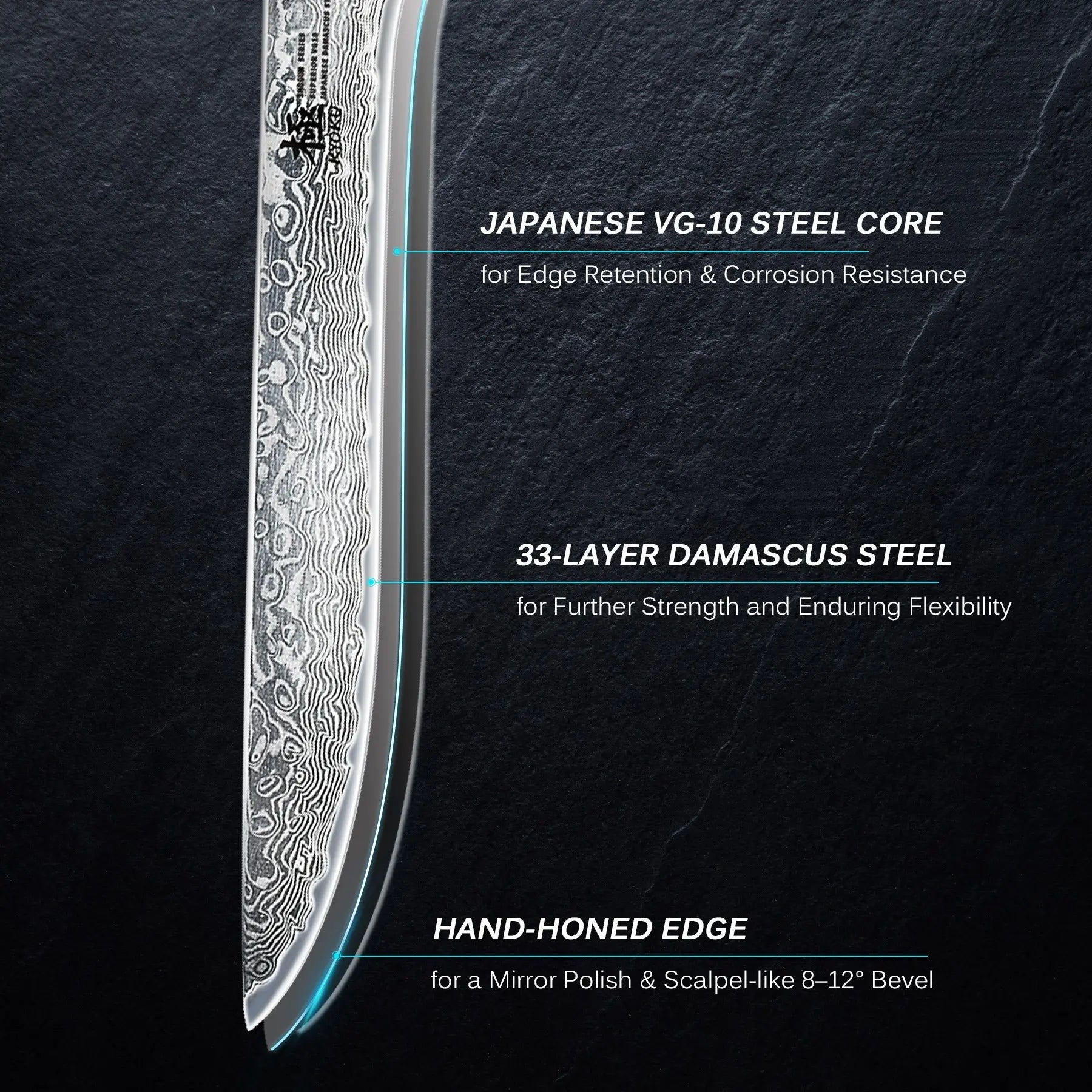 Bundle For Carnivores, Butcher Knife + Boning Knife| Shogun Gin Series Kyoku Knives