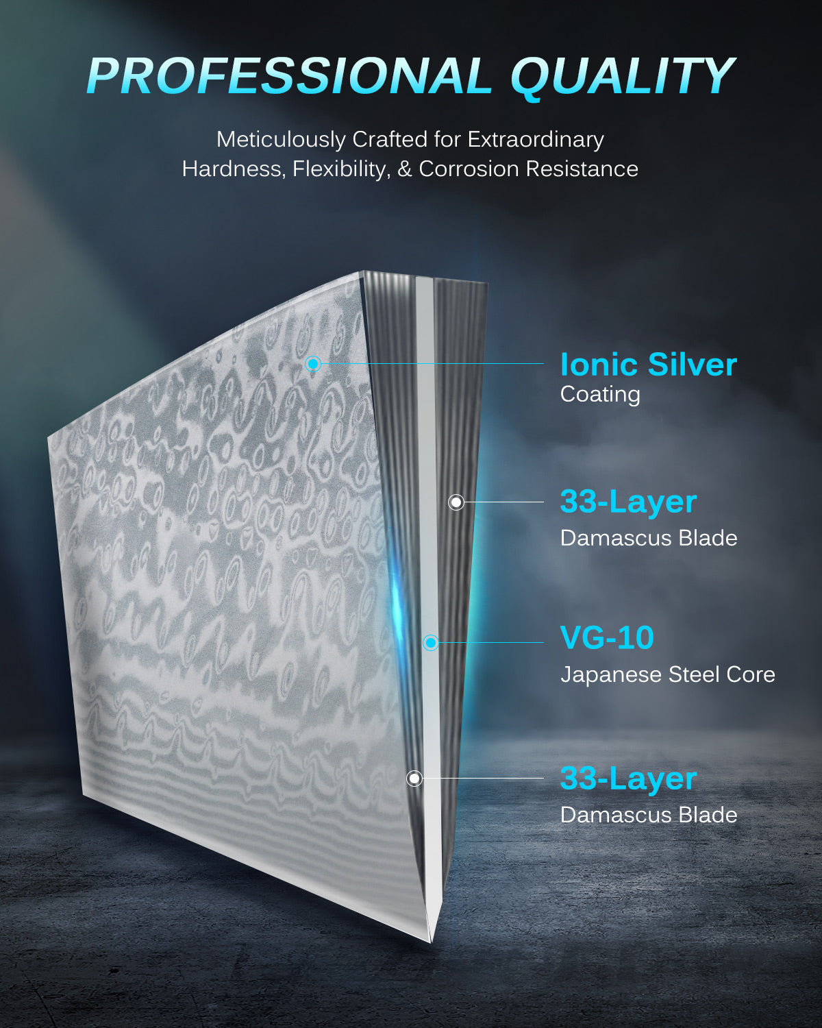 Kyoku Japanese Utility Knives | Precise Cutting with Damascus Steel