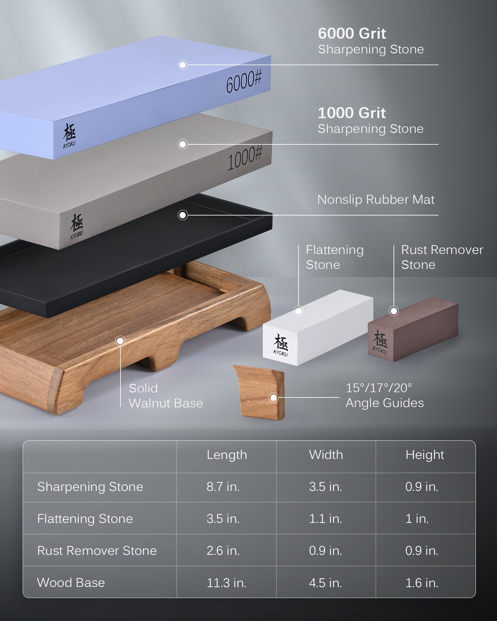 Sharpening Whetstone Kit with Wood Base